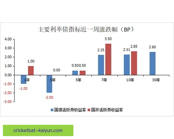 伊利亚·扎巴尔尼近期状态回暖，备受期待的新赛季表现分析