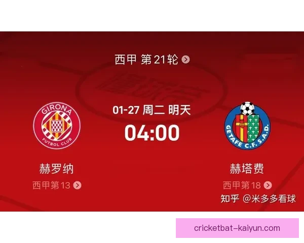 西甲赫塔费防守表现稳健，当前赛季防守数据走势清晰